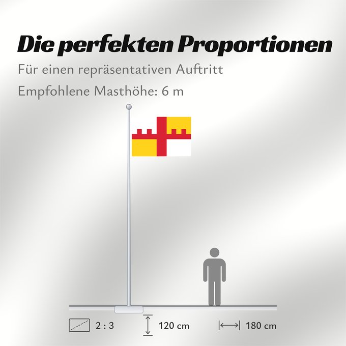 Proportionen der Flagge: Grootegast	Dutch municipality of Grootegast
