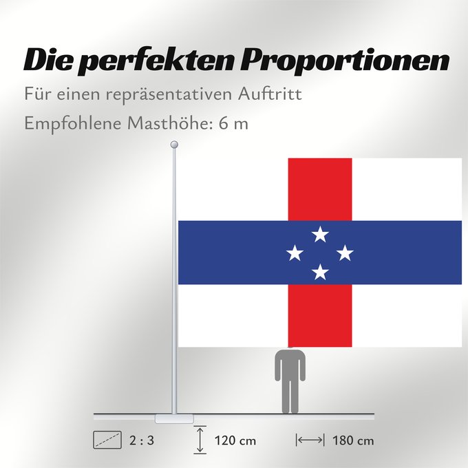 Proportionen der Flagge: Netherlands antilles