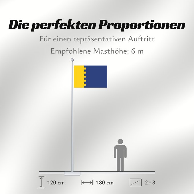 Proportionen der Flagge: Reiderland	Dutch municipality of Reiderland