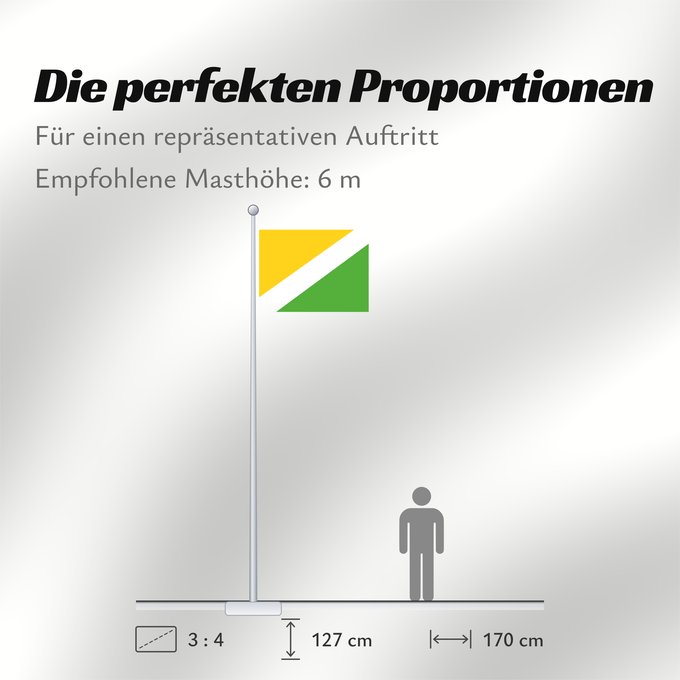 Proportionen der Flagge: StMaartensdijk Sint-Maartensdijk (former municipality) Sint-Maartensdijk (ancienne municipalité) Sint-Maartensdijk (antigua municipalidad) Sint-Maartensdijk (ehemalige Gemeinde) Sint-Maartensdijk (ex comune) Sint-Maartensdijk, a former Dutch municipality