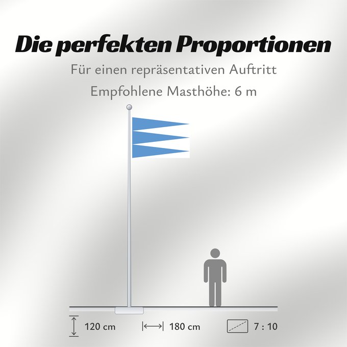 Proportionen der Flagge: Sogn og Fjordane	comté de Sogn og Fjordane	Sogn og Fjordane, Norway