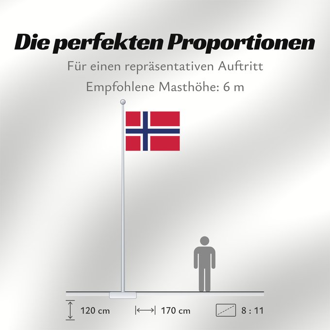 Proportionen der Flagge: Svalbard