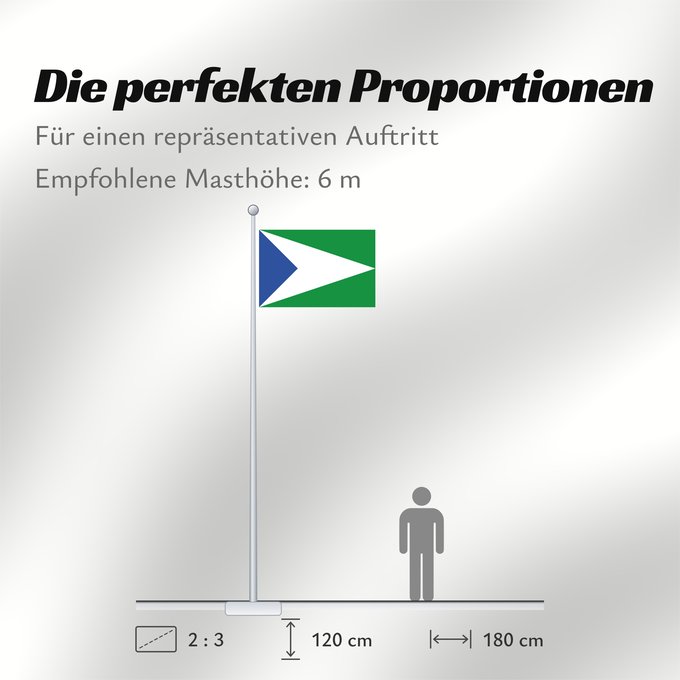Proportionen der Flagge: Oxapampa	Oxapampa in Peru