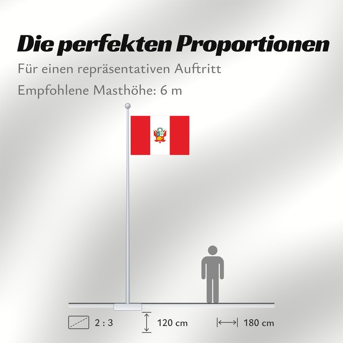 Proportionen der Flagge: Peru  war	Peru - National banner  war	Pérou (pavillon de guerre)	Estandarte del Peru	Peru (Kriegsflagge)	Perù (bandiera di guerra)	Piruw awqa wiphala
