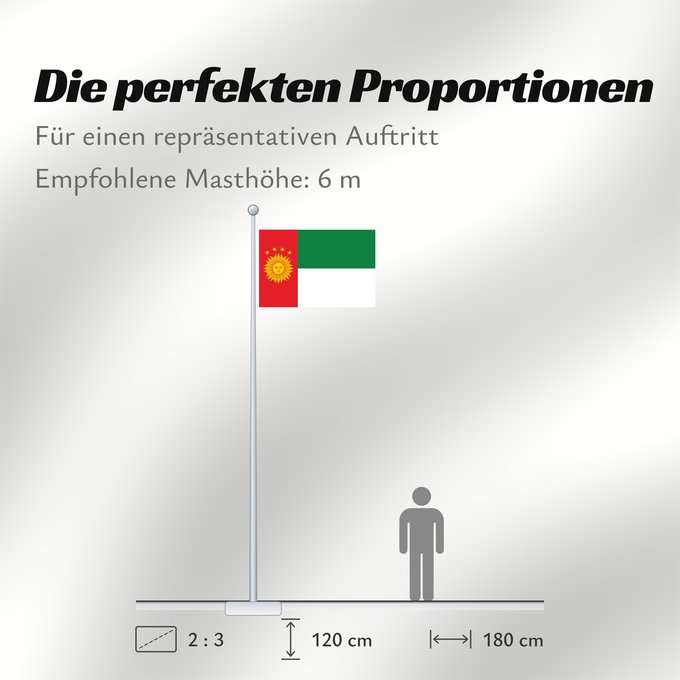 Proportionen der Flagge: Südperu