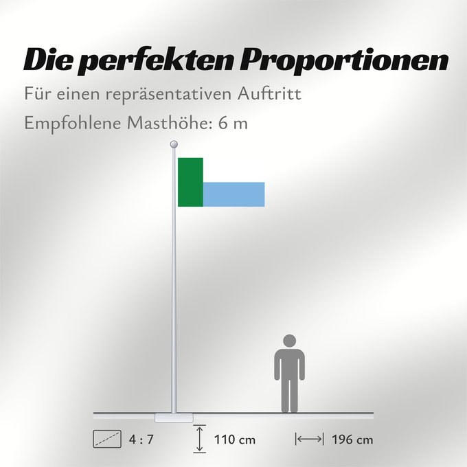 Proportionen der Flagge: San Ignacio	San Ignacio Province	Province de San Ignacio	Provincia de San Ignacio	Provinz San Ignacio	Provincia di San Ignacio	San Ignacio Province in Cajamarca Region in Peru