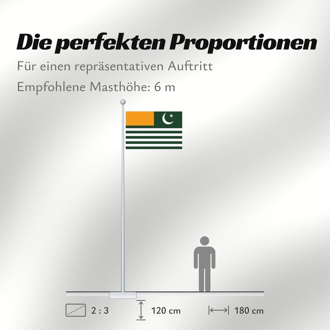 Proportionen der Flagge: Azad Kashmir	Azad Cachemire	Azad Cachemira	Azad Kaschmir	آزاد کشمیر کا پرچم