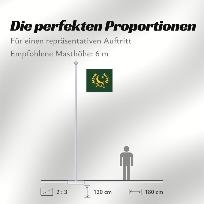 Proportionen der Flagge: President of Pakistan The version of http //en Président du Pakistan Presidente de Pakistán Präsident von Pakistan Presidente del Pakistan Predsjednika Pakistana