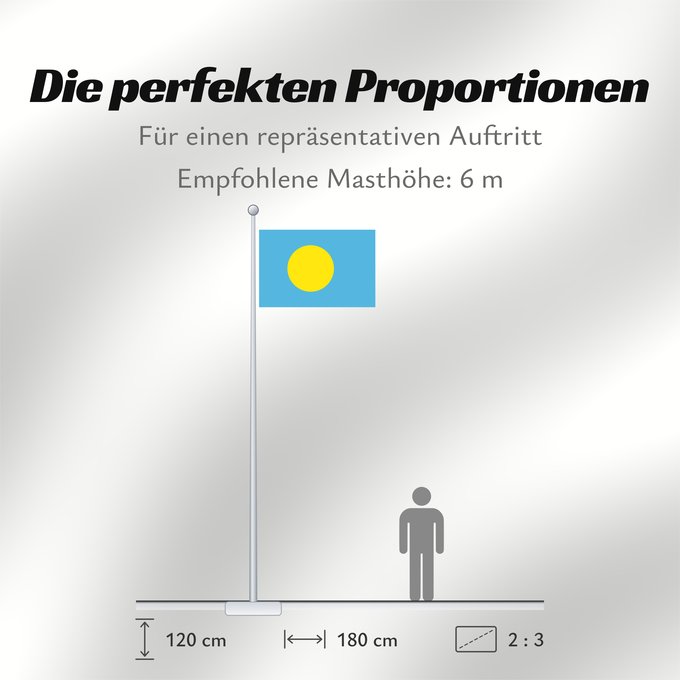 Proportionen der Flagge: Palau	Palau, made by User Gabbe	 Palaos	Palaos	パラオの国旗	Palaua	​帕勞國旗