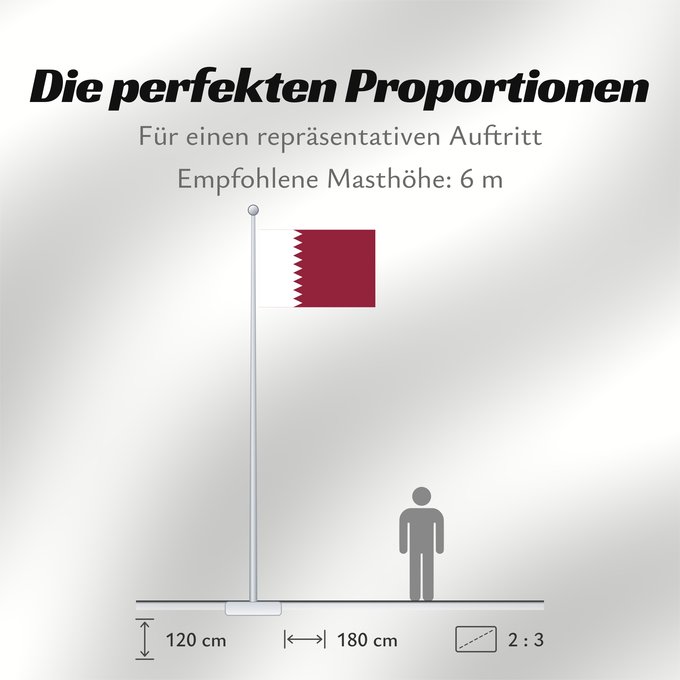 Proportionen der Flagge: Qatar Katar علم قطر Kataru Qatarin Флаг Катара Katarja Qatars Lá cờ Quốc kỳ Qatar