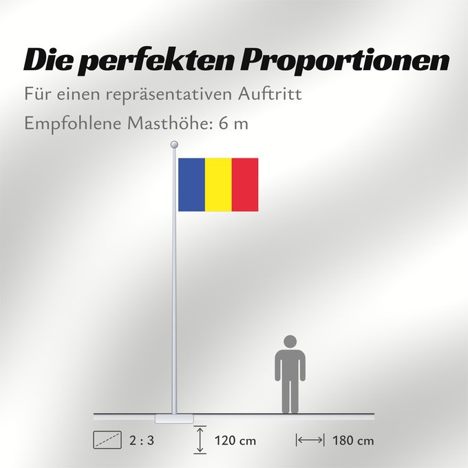 Proportionen der Flagge: Romania  as seen	The national flag of Romania 1867-1947 and 1989-present
