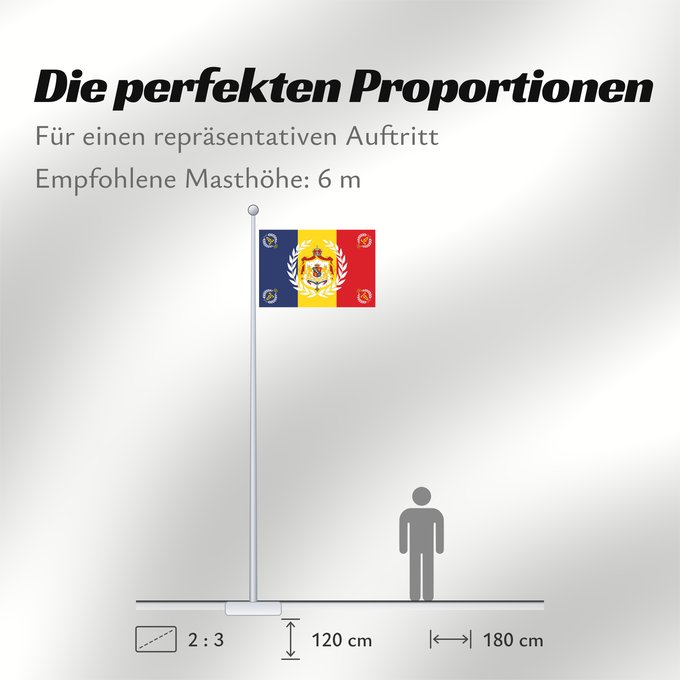 Proportionen der Flagge: Romanian Army Flag - 1914 used model	Romanian Army