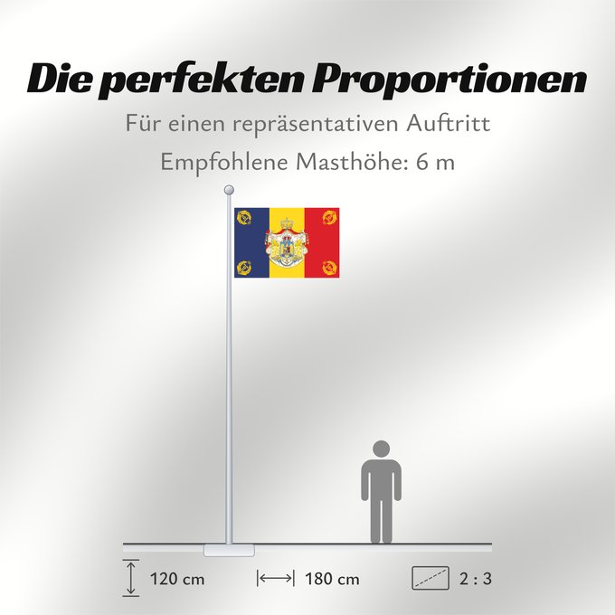 Proportionen der Flagge: Romanian Army Flag - 1921 used model	NOT THE FLAG OF THE KINGDOM OF ROMANIA! The Kingdom of Romania used the standard Romanian tricolor