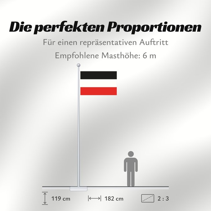 Proportionen der Flagge: Iacútia, 1918-1923 Sakha (1918-1923) Saja (1918-1923) Jakutien (1918-1923) Sacha (1918-1923)