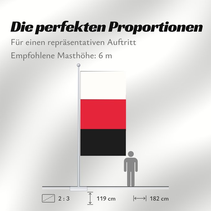 Proportionen der Flagge: Kamchatka, 1921-1922	Kamchatka (1921-1922)	Kamtchatka (1921-1922)	Kamtschatka (1921-1922)	Kamčatka (1921-1922)