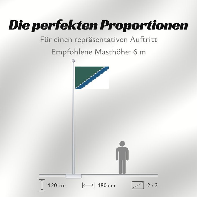 Proportionen der Flagge: Novosibirsk	Novossibirsk	Nowosibirsk	Novosibirskin	Флаг Новосибирска
