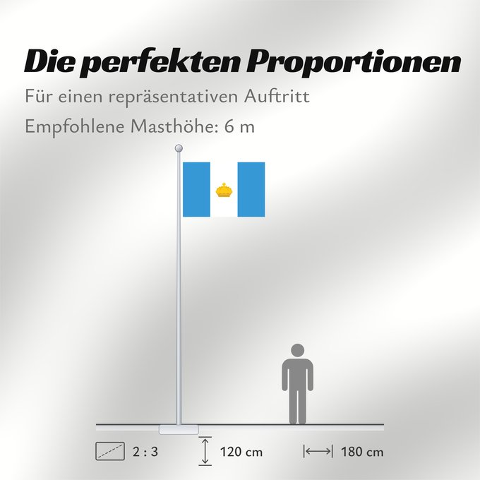Proportionen der Flagge: Ulyanovsk	Oulianovsk	Uliánovsk	Ulyanowsk	Ul'janovsk	Флаг Ульяновска