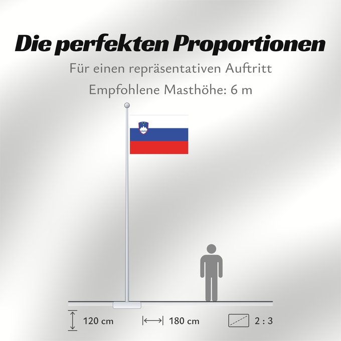 Proportionen der Flagge: Slovenia Slovénie Eslovenia Slowenien Slovenië Słowenii Сцяг Славеніі Slovenije D Eslovènia Slovinská vlajka Флаг Словении Прапор Словенії