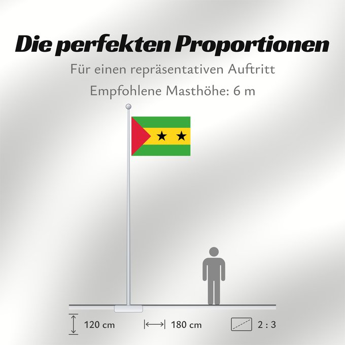Proportionen der Flagge: Sao Tome and Principe	Sao Tomé-et-Principe	Santo Tomé y Príncipe	São Tomé und Príncipe	Sao Tome e Principe