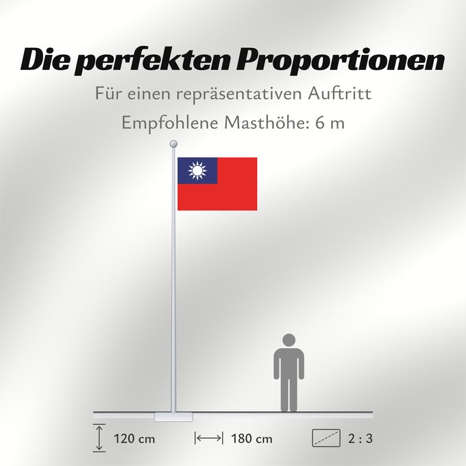 Proportionen der Flagge: Republic of China	Republic of China  Taiwan	République de Chine	República de China	Republik China  Taiwan	Repubblica di Cina	Republiek China	República da China	Republiki Chińskiej	Lýðveldi Postaulín Flagg	علم جمهورية الصين الوطنية	ཀྲུང་ཧྭ་དམངས་ཁབ དང་ལྕོག	
