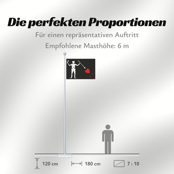 Proportionen der Flagge: Pirate Flag of Blackbeard  Edward Teach	Illustration of Blackbeard s Jolly Roger flag