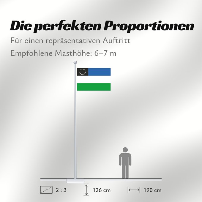 Proportionen der Flagge: Provincia del Río Negro Río Negro Province, Argentina Province de Río Negro Provincia del Río Negro, Argentina Río Negro (Provinz)