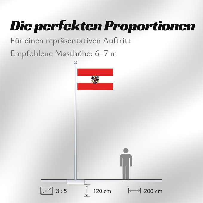 Proportionen der Flagge: Austria L Autriche Österreichs D Austria Oostenrijk Áustria Austrii Östareichische Flaggn Austrije D Àustria Rakouská vlajka Austria lipp Itävallan HOstaire Ausztria Austriacum Austrijas Ta l-Awstrija Østerrikes flagg Det austerrikske flagget Stago Estre