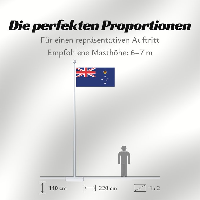 Proportionen der Flagge: Victoria