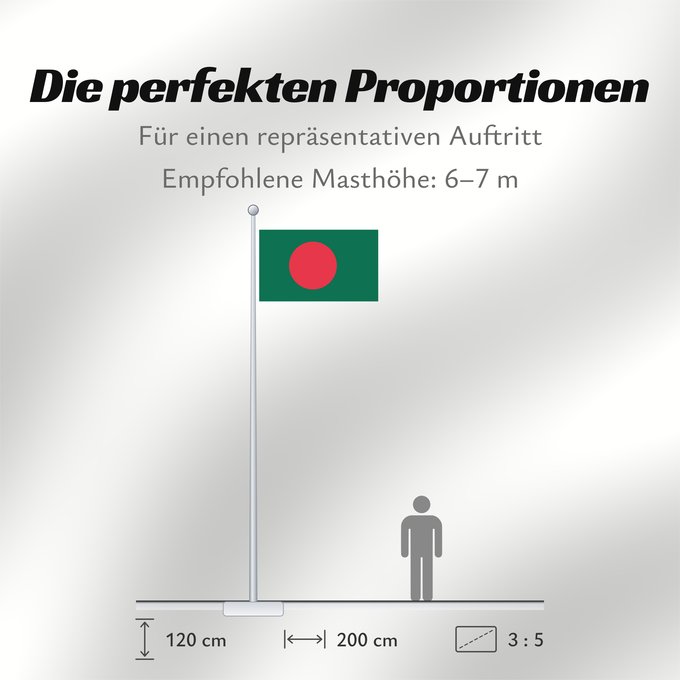 Proportionen der Flagge: Bangladesh	Bangladesch	علم بنغلاديش	বাংলাদেশের জাতীয় পতাকা	Bangladeshs	Bangladeŝo	Bangladeshin	Le bengo lanci	Флаг Бангладеш	Bangladeša