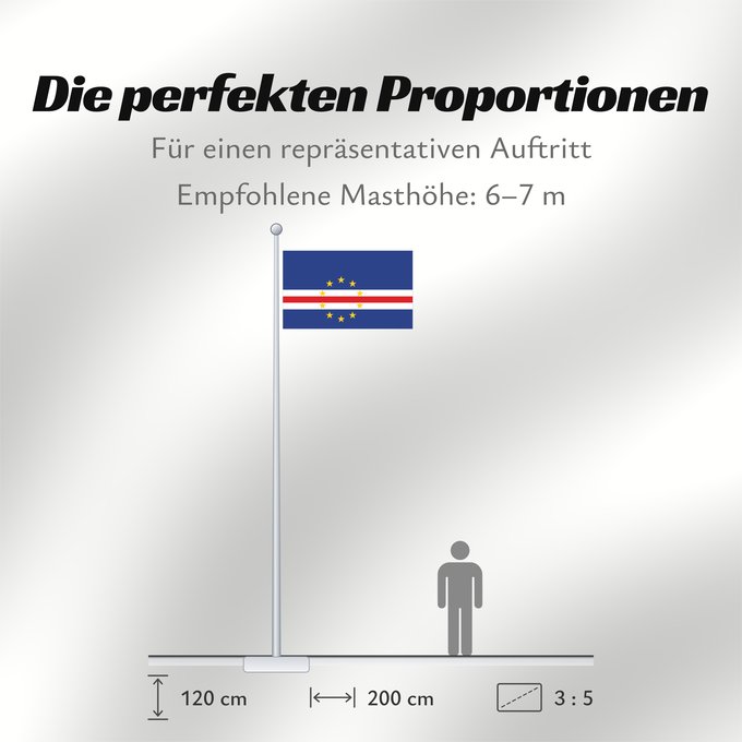 Proportionen der Flagge: Cape Verde Cap-Vert Cabo Verde Kap Verde Capo Verde Kaapverdië Cabo Verde Zelenortskih otokov Kap Verdes