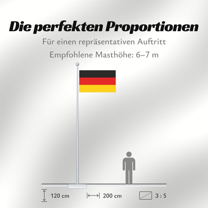 Proportionen der Flagge: Germany	Allemagne	Alemania	Deutschland	Germania