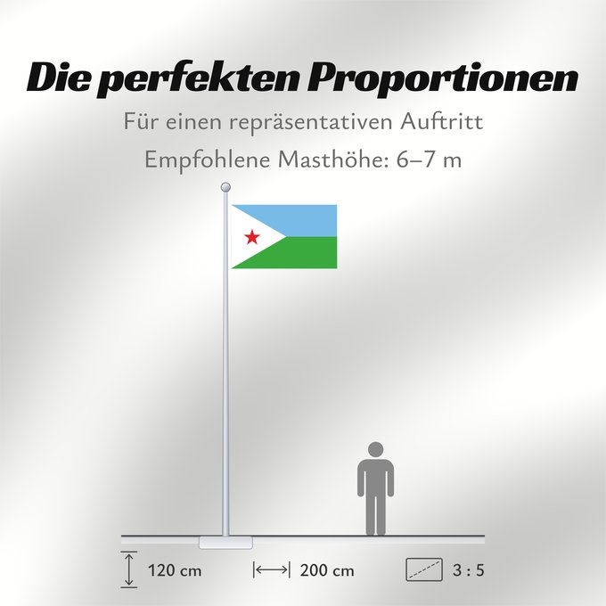 Proportionen der Flagge: Djibouti	Yibuti	Dschibuti	Gibuti	Vo Dschibuti	የጅቡቲ ሰንደቅ ዓላማ	علم جيبوتي	জিবুতির পতাকা	Banniel Djibouti	Džibutská vlajka	Ĝibutio	Djibutiko bandera	Djiboutin	Ala Cîbutî	Džibučio	Sainan i Dziboti	Jiboti	Džibutija	Jabuuti	Djiboutis	Jibuti