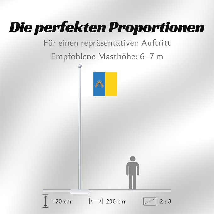 Proportionen der Flagge: Canary Islands	Communauté autonome des îles Canaries  Espagne	Comunidad Autónoma de Canarias  España	Kanarischen Inseln	Isole Canarie	カナリア諸島自治州の州旗。