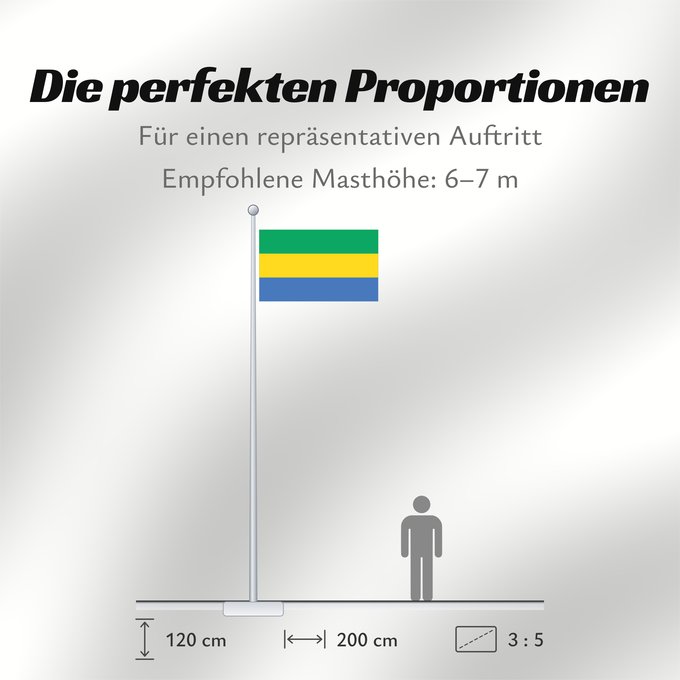 Proportionen der Flagge: Gabon	Gabón	Gabun	Gabão	علم جمهوريةالغابون	Banniel Gabon	Gabons	Gabono	Gabongo bandera	پرچم گابن	Drapél du Gabon	Dalapo ya Ngabu	Bɛndɛ́lɛ ya Gabɔ́	Bendêre tî Gaböon