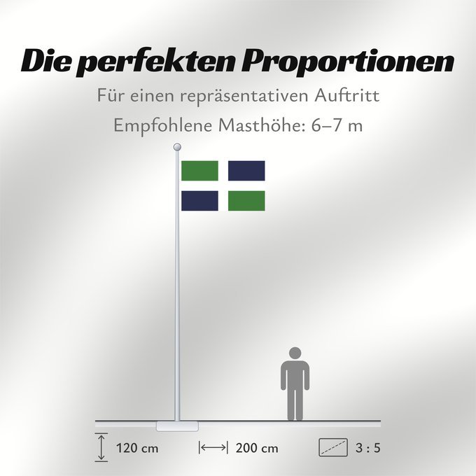 Proportionen der Flagge: Oxfordshire