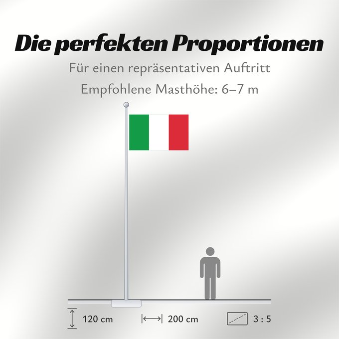 Proportionen der Flagge: Italy	Italie	Italia	Italien