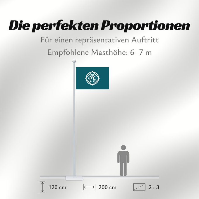 Proportionen der Flagge: Tottori
