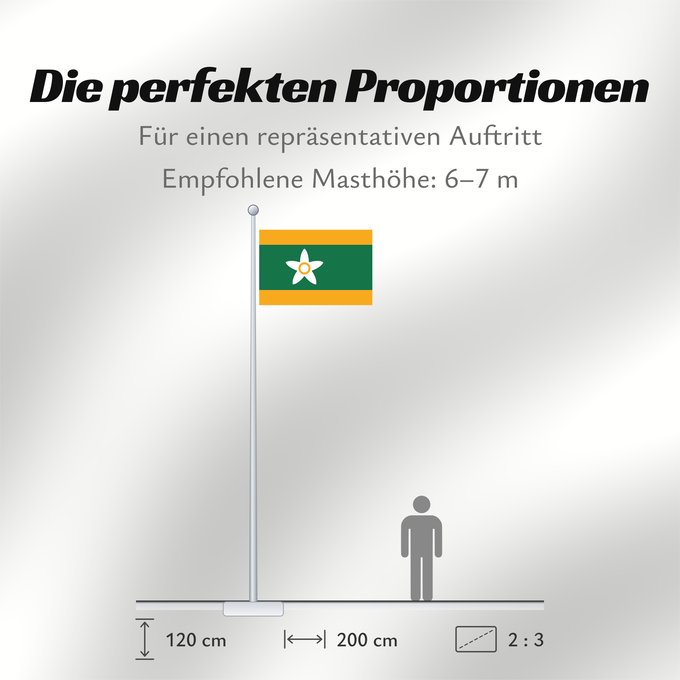 Proportionen der Flagge: Ehime Prefecture	Préfecture d'Ehime	prefectura de Ehime	Präfektur Ehime	愛媛県の旗	에히메기 / 愛媛縣旗	​愛媛縣旗