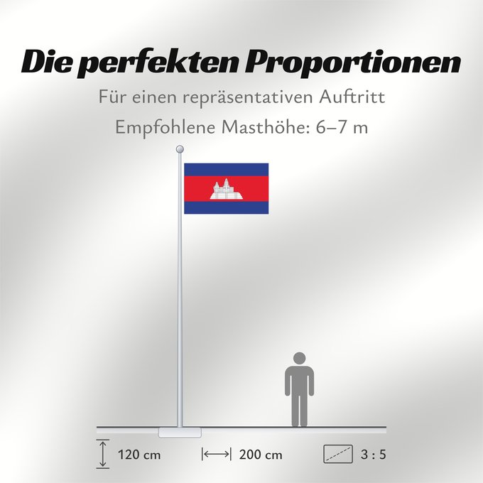 Proportionen der Flagge: Cambodia	Cambodge	Camboya	Kambodscha	Cambogia	Cambodja	علم كمبوديا	কম্বোডিয়ার পতাকা	Kamboĝo	​柬埔寨國旗/Kán-pu-chhài koet-khì	ទង់ជាតិកម្ពុជា	ທຸງຊາດກຳປູເຈຍ	​柬埔寨之國旗	Камбоджа	Kambodže	Kambodjas	ธงชาติกัมพูชา	Quốc kỳ Campuchia	柬埔寨國旗	​柬埔寨国旗	​柬埔寨國旗	​Kampuchea ê kî-