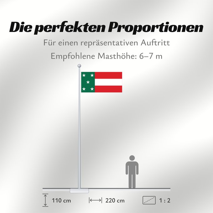 Proportionen der Flagge: Yucatan Republic of Yucatan Yucatán