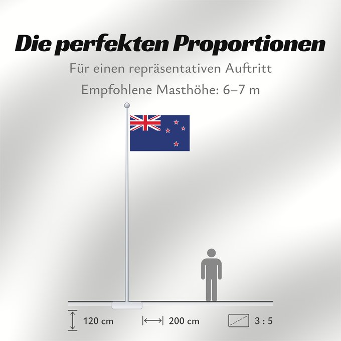 Proportionen der Flagge: New Zealand Nouvelle-Zelande Nueva Zelanda Neuseeland Nuova Zelanda Nieuw-Zeeland Nova Zelândia علم نيوزيلندا Знаме на Нова Зеландия Banniel broadel Zeland-Nevez Nového Zélandu New Zealands Uus-Meremaa lipp پرچم نیوزیلند Uuden-Seelannin Új-Zéland Selandia