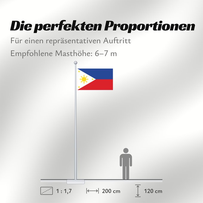 Proportionen der Flagge: Philippines	The national flag of the Philippines	Filipinas	Philippinen	Filippine	Filipijnen	علم فلبين	An nasyunal na bandera kan Filipinas	ফিলিপাইনের জাতীয় পতাকা	Ang nasodnong bandera sa Pilipinas	La nacia flago de la Filipinoj	Wagayway ti Filipinas	フィリピ