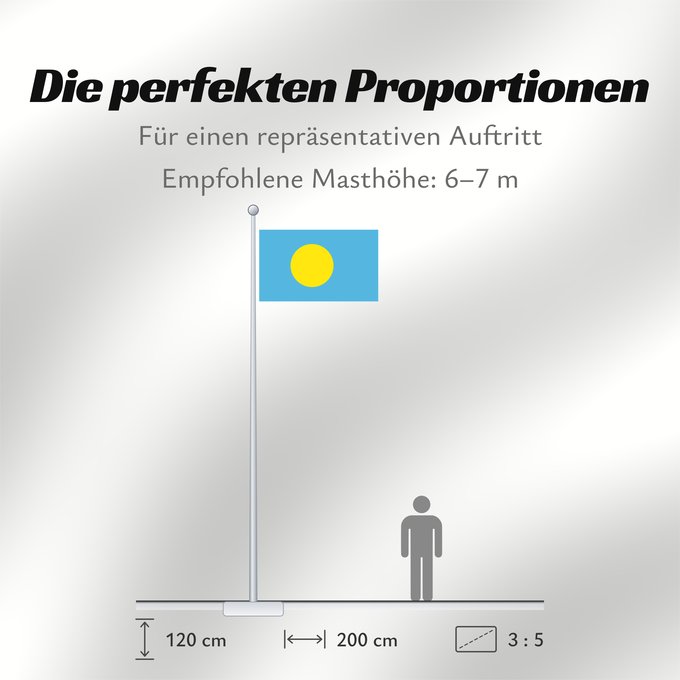 Proportionen der Flagge: Palau	Palau, made by User Gabbe	 Palaos	Palaos	パラオの国旗	Palaua	​帕勞國旗