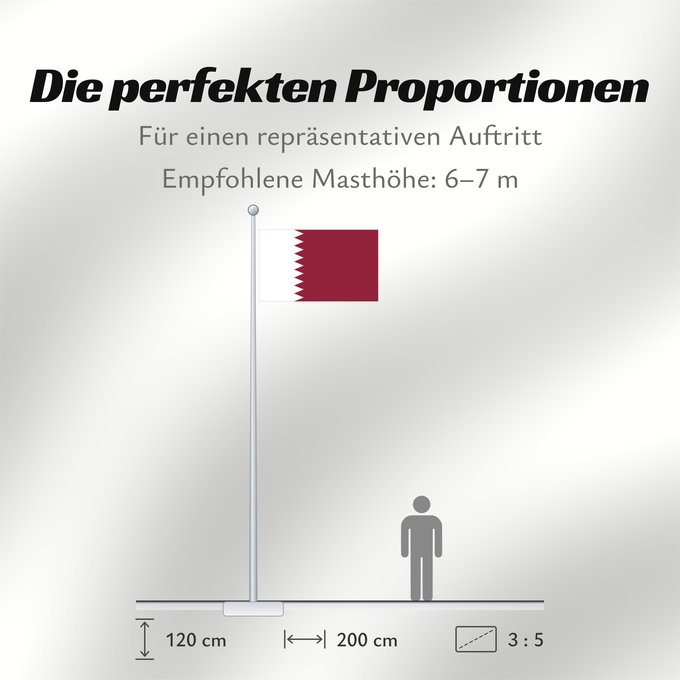 Proportionen der Flagge: Qatar	Katar	علم قطر	Kataru	Qatarin	Флаг Катара	Katarja	Qatars	Lá cờ Quốc kỳ Qatar