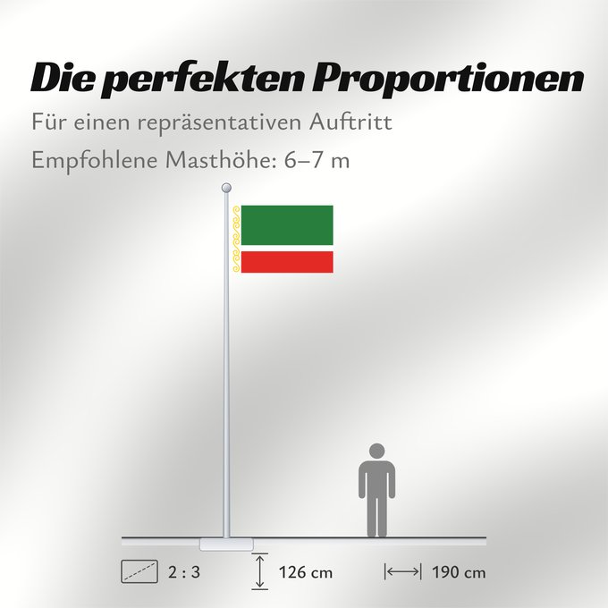 Proportionen der Flagge: Chechen Republic Chechenia Tschetschenische Cecenia Байракх Нохчийн Республикан Флаг Чеченской Республики Парчами Ҷумҳурии Чеченистон Стяг Чеченської Республіки Російської Федерації