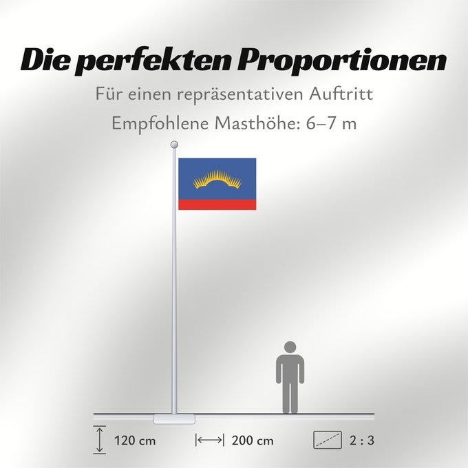 Proportionen der Flagge: Murmansk Oblast	Oblast de Mourmansk	Óblast de Múrmansk	Oblast Murmansk	Oblast 'di Murmansk