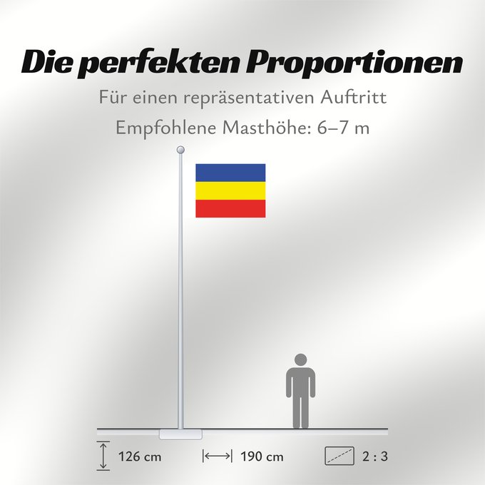 Proportionen der Flagge: Rostov Oblast	Oblast de Rostov	Óblast de Rostov	Oblast Rostow