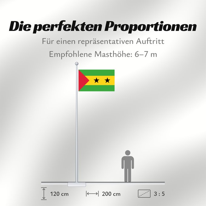 Proportionen der Flagge: Sao Tome and Principe	Sao Tomé-et-Principe	Santo Tomé y Príncipe	São Tomé und Príncipe	Sao Tome e Principe