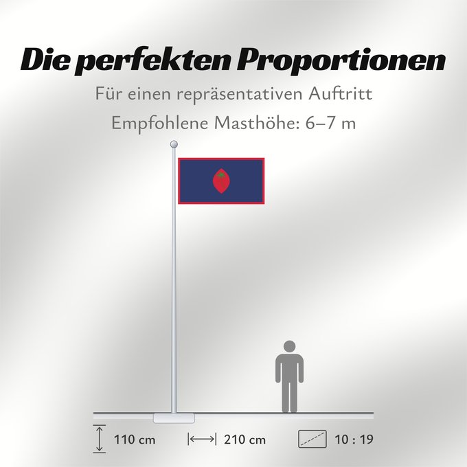 Proportionen der Flagge: Guam