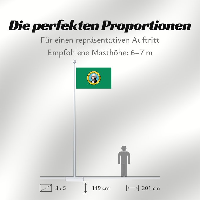 Proportionen der Flagge: Washington	ᏩᏏᏓᏂ ᎦᏓᏘ	Ka hae Wakinekona	Vasingtoniae	Wááshindoon Hahoodzo bidáh naat á i	Флаг Вашингтона	Američke savezne države Vašington